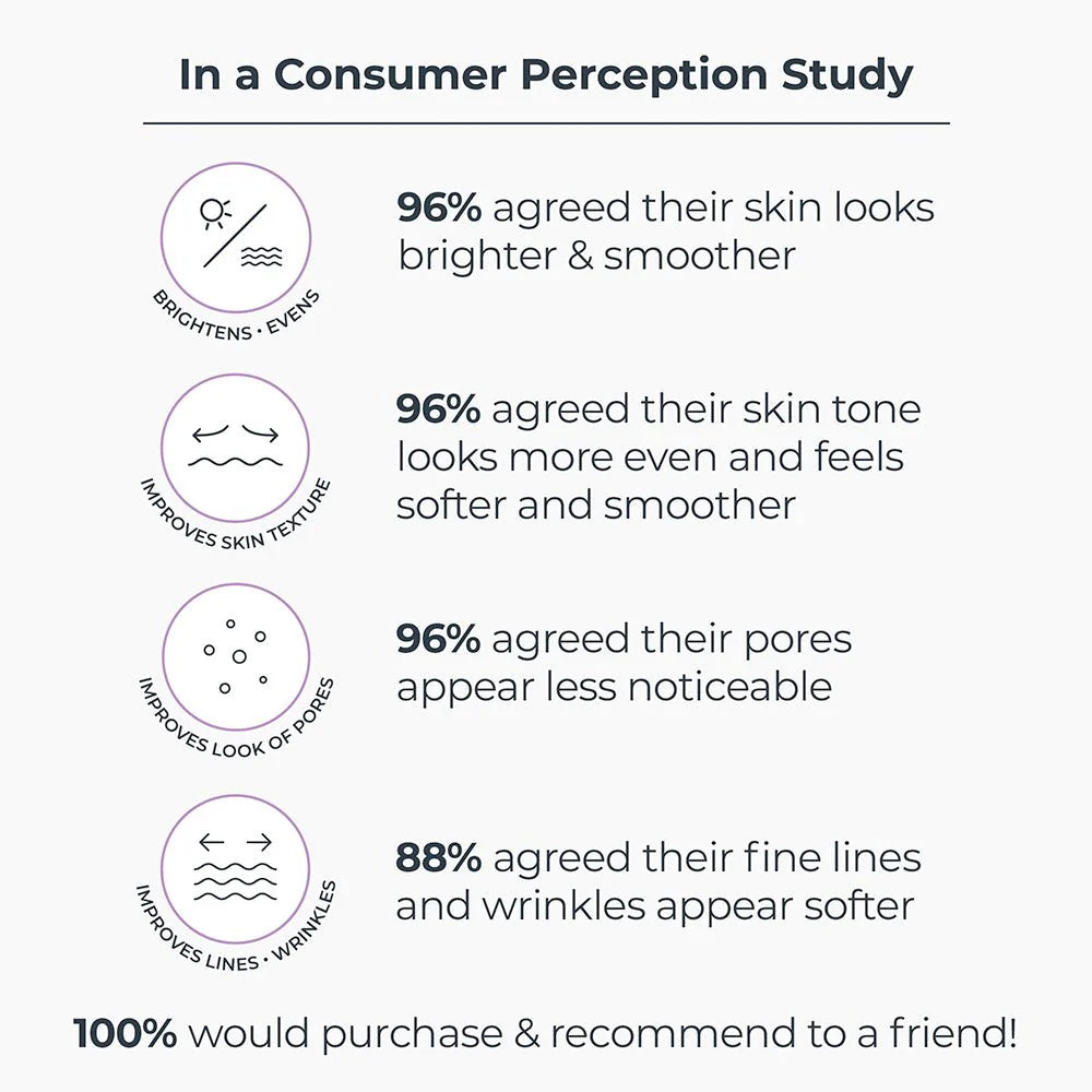 Nassif MD Purifying Glycolic Flacial Cleanser (6oz)