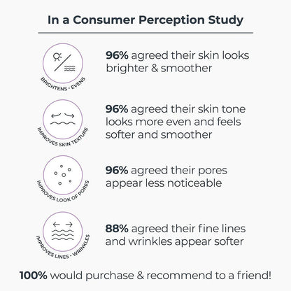 Nassif MD Purifying Glycolic Flacial Cleanser (6oz)